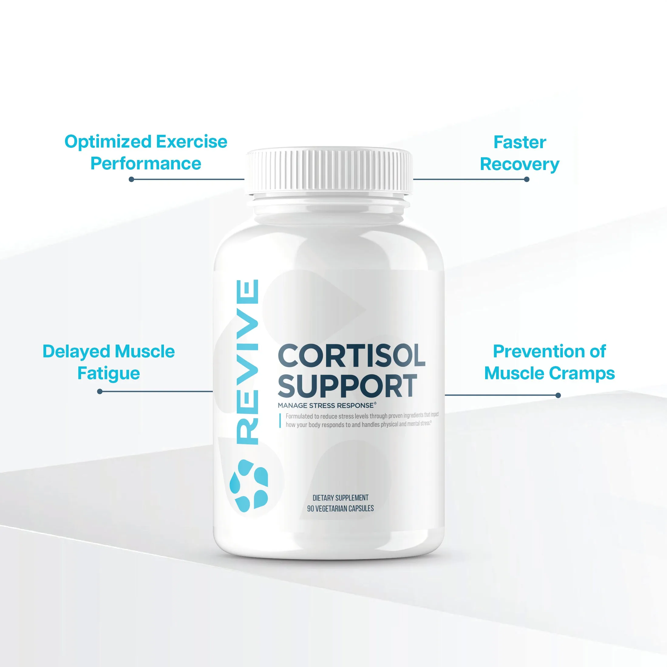 Cortisol Support