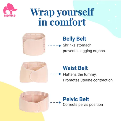 Importikaah 3-in-1 Postpartum, Post Pregnancy Belt Wrap to Get New Mothers Back in Shape!