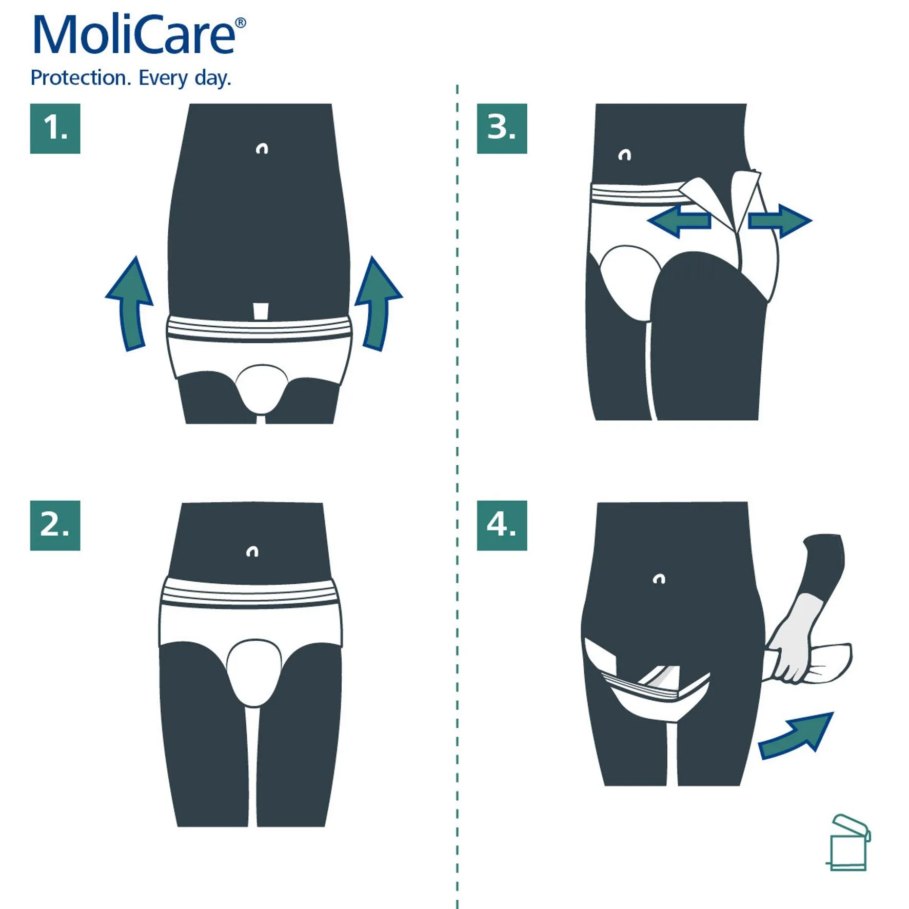 MoliCare Premium Mobile 10D Pull Ups