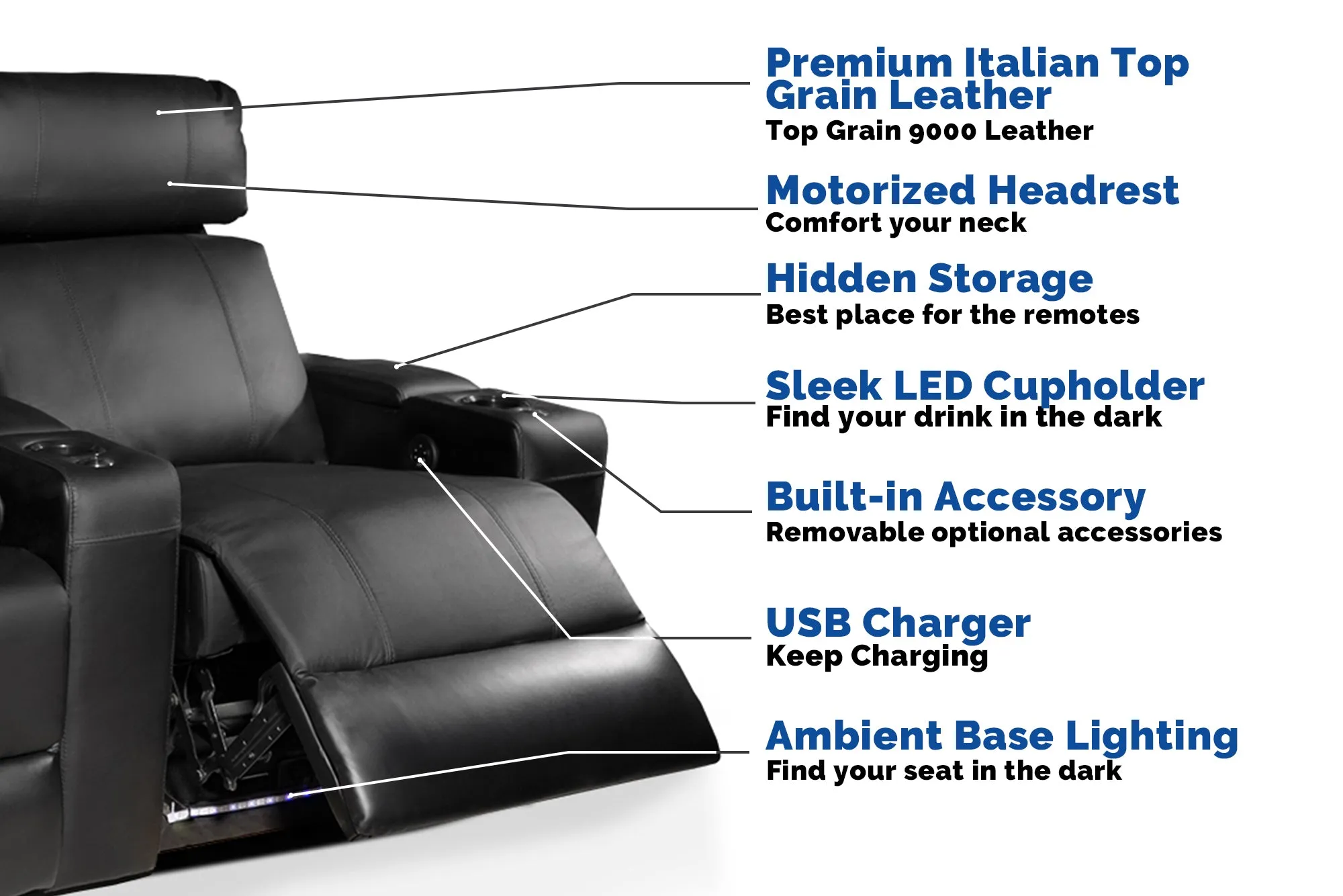 Valencia Piacenza Leather Home Theater Seating Power Headrest Row of 5 Loveseat Right, Black