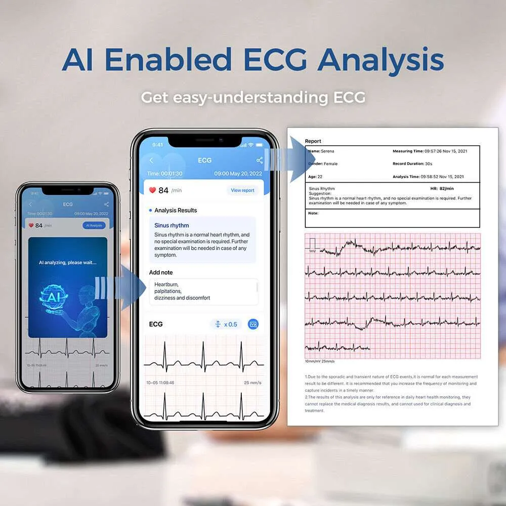 Wireless Blood Pressure Monitor ( BP EKG )